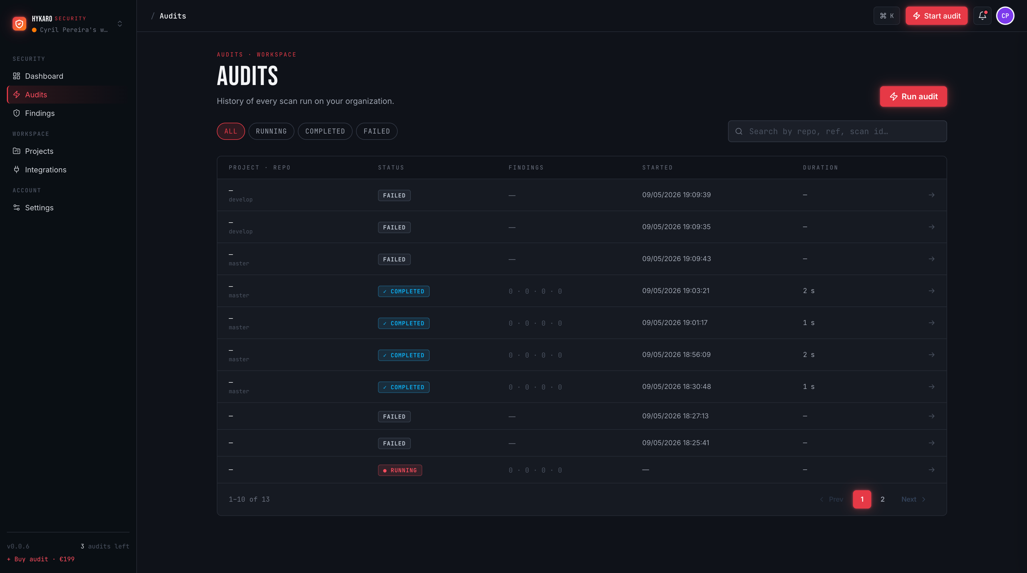 Hykaro app preview · auditpagina met bevindingen en KPI's