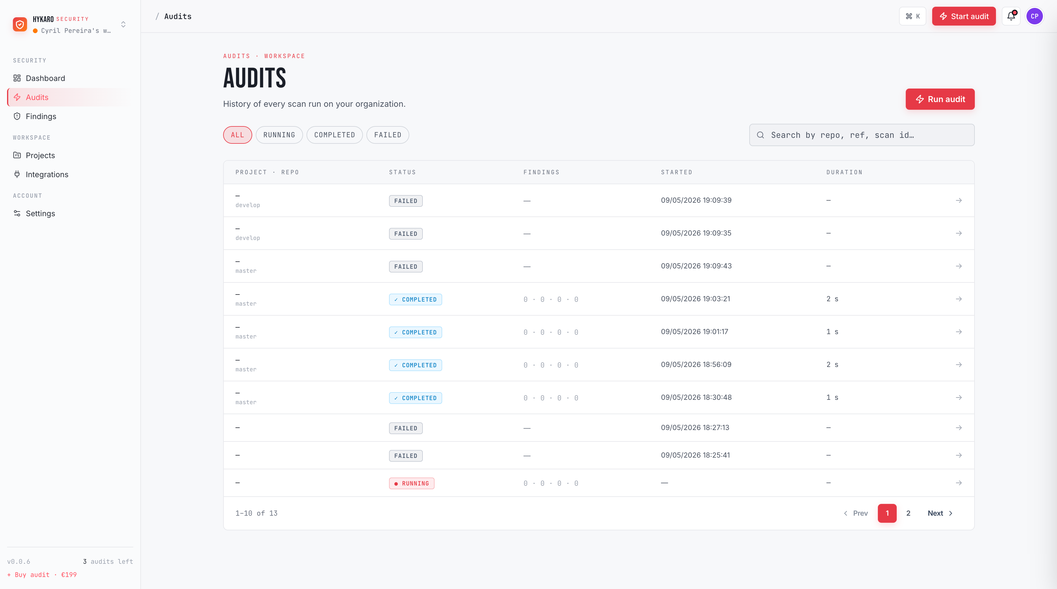 Hykaro app preview · auditpagina met bevindingen en KPI's